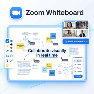 【Zoom官网】品牌 - Zoom远程诊断