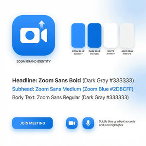 【Zoom官网】品牌 - Zoom战略增长